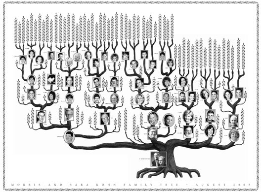 Menorah tree design